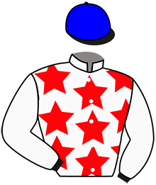 Renkler