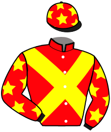 Silks