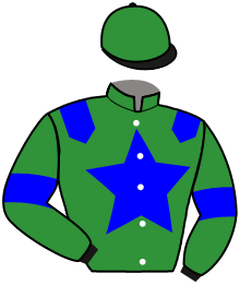 Renkler
