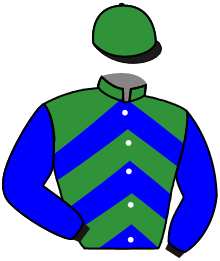 Silks