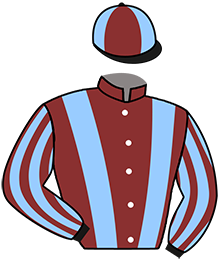 Renkler