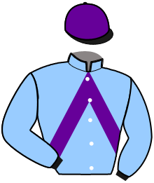 Renkler