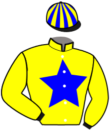 Renkler