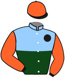 Renkler