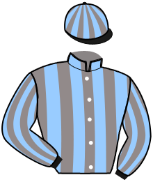 Renkler
