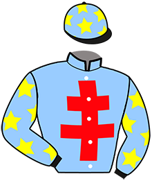 Renkler