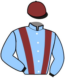 Silks