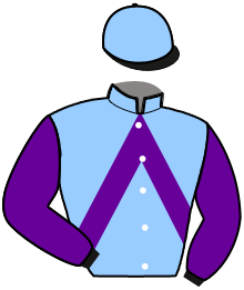 Renkler