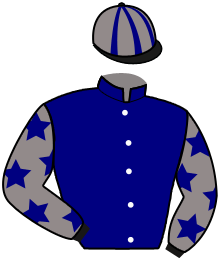 Renkler